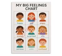 Emotions Big Feelings Chart Educational Poster
