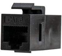 Empalme RJ45 Cat.6 UTP para panel de parcheo o roseta