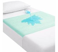 Empapadores Cama Adultos Lavables Reutilizable 90x85 cm (Pack 2) para Incontinencia Adultos Mayores Niños Mascotas Alas Ajustables 4 Capas Absorbentes Higiénico Antiescaras Cuidado Nocturno