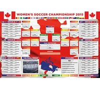 Empire Merchandising 671974 de balón de fútbol, para Mujer World Cup, de Deporte de Las Mujeres de Juego de Mesa de Plan para el Mundial de póster de Cartel de presión, 91,5 x 61 cm de tamaño