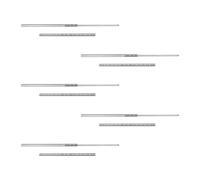 EMUCA - Guías correderas con rodamiento de Bolas para cajones, guías de extracción Parcial para cajonera, 17mm x 438mm, Lote de 5 Juegos