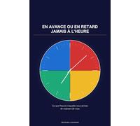 En avance ou en retard jamais à l'heure: Ce que l'heure à laquelle vous arrivez dit vraiment de vous