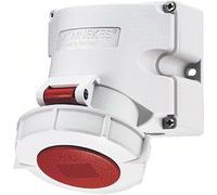 Enchufe De Pared CEE Mennekes - 9570