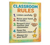 Encouraging Home Rules for Young Children Canvas Wall Art with Soft Colors for Kids Space Decor(Framed,08x12inch(20x30cm))