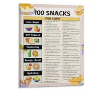 Energizing Bite Sized Snacks Poster 100 Ideas for Healthy Eating Throughout the Day Wall Art Decor(Framed,12x18inch(30x45cm))