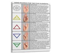 Energy Healing Poster Five Element Mudras Wall Art Hand Poses Chart for Reiki Practice Holistic Room Decor Bedroom Office(Framed,16x24inch(40x60cm))