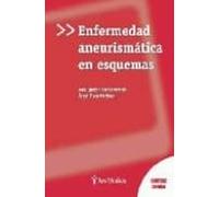 Enfermedad Aneurismatica En Esquemas