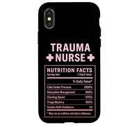 Enfermera de Trauma Carcasa para iPhone X/XS