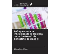 Enfoques para la inhibición de la aldolasa de la fructosa-1,6-bisfosfato de clase II