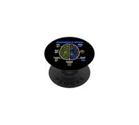 Engineer's Brain Funny Engineering Humor Problem Solver PopSockets PopGrip Adhesivo