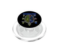 Engineer's Brain Funny Engineering Humor Problem Solver PopSockets PopGrip para MagSafe