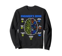 Engineer's Brain Funny Engineering Humor Problem Solver Sudadera