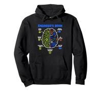Engineer's Brain Funny Engineering Humor Problem Solver Sudadera con Capucha
