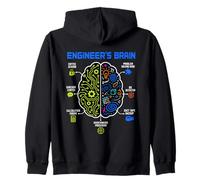 Engineer's Brain Funny Engineering Humor Problem Solver Sudadera con Capucha