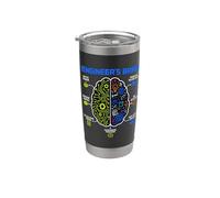 Engineer's Brain Funny Engineering Humor Problem Solver Vaso térmico de acero inoxidable de doble pared