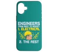 Engineers from Best To Worst Daying Ingeniería eléctrica Carcasa para iPhone 16 Plus
