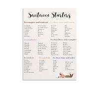 English Classroom Poster Sentence Starters for Creative Writing and Essays Grammar Wall Art Canvas Print Teacher Resource(Unframed,12x18inch(30x45cm))