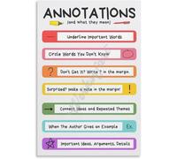 English Classroom Wall Art - Annotation Symbols Guide Poster for Close Reading and Text Analysis(Unframed,12x18inch(30x45cm))