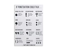 English Grammar Punctuation Poster Set Educational Wall-Art for Classroom High School Writing Skills Decor Home Office Bedroom Library Study(Framed,12x18inch(30x45cm))