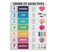 English Language Arts Decor Canvas Art Order of Adjectives Parts of Speech Educational Anchor Chart for Classroom or Study Room(Unframed,16x24inch(40x60cm))