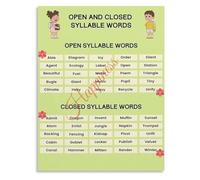 English Phonics Poster Open and Closed Syllables Chart Literacy Classroom Decor Teaching Resource(Unframed,12x18inch(30x45cm))
