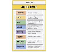 English Vocabulary and Grammar Poster Order of Adjectives Educational Canvas Painting Wall Art for School(Unframed,16x24inch(40x60cm))