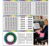 Enjoyard Hojas de trucos de teoría del piano, 7 tarjetas grandes de aprendizaje de piano de 30 x 30 cm para principiantes e intermedios, escalas, acordes, intervalos, círculo de quintos, notas del