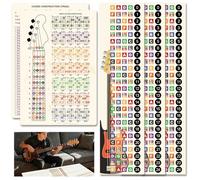 Enjoyard Kit de aprendizaje de graves: 3 pegatinas para diapasón y 1 tarjeta de intervalo de acordes de PVC de 30 x 20 x 1 mm, práctica en casa y lecciones imprescindibles para bajistas principiantes