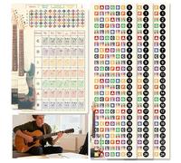 Enjoyard Kit de aprendizaje de guitarra: 3 calcomanías para diapasón y tarjetas de intervalo de acordes de PVC de 1 mm, práctica en casa y lección esencial para guitarristas principiantes y músicos