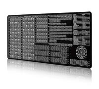 Enjoyard Tapete de práctica de guitarra para guitarra de 39 x 18 pulgadas, herramienta de práctica de guitarra, clave menor, diapasón, escala, ritmo, estruendo, acordes rotos, círculo de quintos para