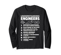 Entendiendo Ingenieros Ingeniería Humor Nerds Humor Friki Manga Larga