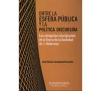 Entre La Esfera Publica Y La Politica Discursiva