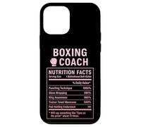 Entrenador de Boxeo Divertido Carcasa para iPhone 12 Mini