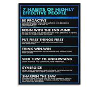 Entrepreneurial Mindset Poster Effective Habits Motivational Wall Art Inspirational Office Decor(Unframed,16x24inch(40x60cm))