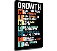 Entrepreneurial Spirit Poster Growth Mindset Inspiring Quotes Wall Art for Home Office Study Workspace Business Wisdom(Framed,08x12inch(20x30cm))