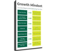 Entrepreneurial Wisdom Poster Growth Mindset Inspiring Quotes Wall Art for Home Office Study Workspace Professional Development(Framed,12x18inch(30x45cm))