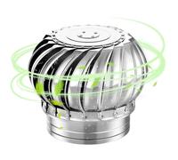 Eólicas Ventilador De Turbina Giratoria 75/110/160/200mm, Tapa De Chimenea Exterior, Rejillas De Ventilación De Acero Inoxidable(17.72in/450mm)