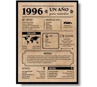 EQUIK PRODUCTS Póster de Cumpleaños 30 años | Regalo Original Hombre y Mujer | Año de Nacimiento 1996 | Tarjeta Felicitación, Periódico Vintage | Cartel Decorativo Fiesta (1996)