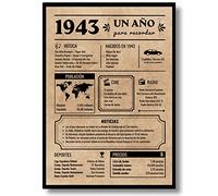 EQUIK PRODUCTS Tarjeta Felicitación Cumpleaños 1943 | Regalo Original Hombre y Mujer | Año de Nacimiento 1943 | Póster Vintage con Datos Curiosos | Cartel Decoración Fiesta (1943)