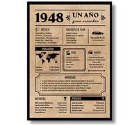 EQUIK PRODUCTS Tarjeta Felicitación Cumpleaños 1948 | Regalo Original Hombre y Mujer | Año de Nacimiento 1948 | Póster Vintage con Datos Curiosos | Cartel Decoración Fiesta (1948)
