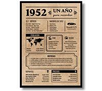 EQUIK PRODUCTS Tarjeta Felicitación Cumpleaños 1952 | Regalo Original Hombre y Mujer | Año de Nacimiento 1952 | Póster Vintage con Datos Curiosos | Cartel Decoración Fiesta (1952)