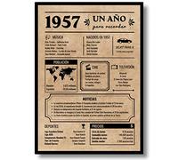 EQUIK PRODUCTS Tarjeta Felicitación Cumpleaños 1957 | Regalo Original Hombre y Mujer | Año de Nacimiento 1957 | Póster Vintage con Datos Curiosos | Cartel Decoración Fiesta (1957)