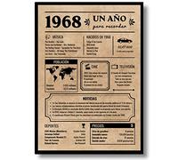 EQUIK PRODUCTS Tarjeta Felicitación Cumpleaños 1968 | Regalo Original Hombre y Mujer | Año de Nacimiento 1968 | Póster Vintage con Datos Curiosos | Cartel Decoración Fiesta (1968)