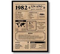 EQUIK PRODUCTS Tarjeta Felicitación Cumpleaños 1982 | Regalo Original Hombre y Mujer | Año de Nacimiento 1982 | Póster Vintage con Datos Curiosos | Cartel Decoración Fiesta (1982)