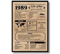 EQUIK PRODUCTS Tarjeta Felicitación Cumpleaños 1989 | Regalo Original Hombre y Mujer | Año de Nacimiento 1989 | Póster Vintage con Datos Curiosos | Cartel Decoración Fiesta (1989)