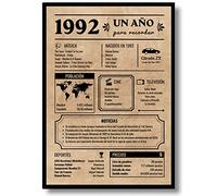 EQUIK PRODUCTS Tarjeta Felicitación Cumpleaños 1992 | Regalo Original Hombre y Mujer | Año de Nacimiento 1992 | Póster Vintage con Datos Curiosos | Cartel Decoración Fiesta (1992)