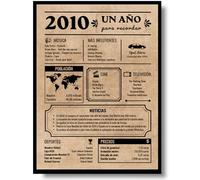 EQUIK PRODUCTS Tarjeta Felicitación Cumpleaños 2010 | Regalo Original Hombre y Mujer | Año de Nacimiento 2010 | Póster Vintage con Datos Curiosos | Cartel Decoración Fiesta (2010)