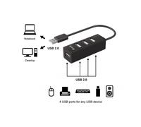 Equip - 128955 hub de interfaz USB 2.0 480 Mbit/s Negro