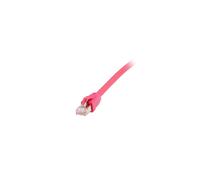 Equip latiguillo Categoría 8.1 2 Metros Rojo - Cable de red