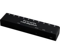 Erica Synths MIDI Dispatch